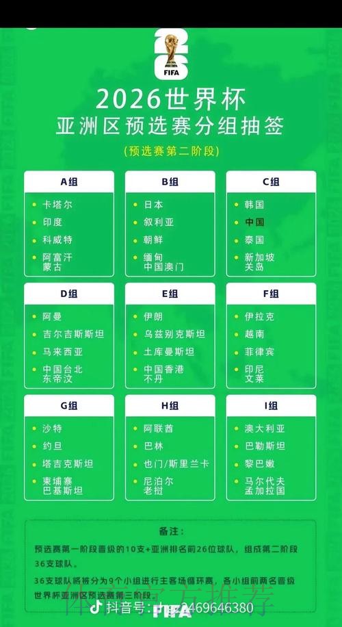 2026美加墨世界杯积分规则地址 2026美加墨世界杯积分规则地址