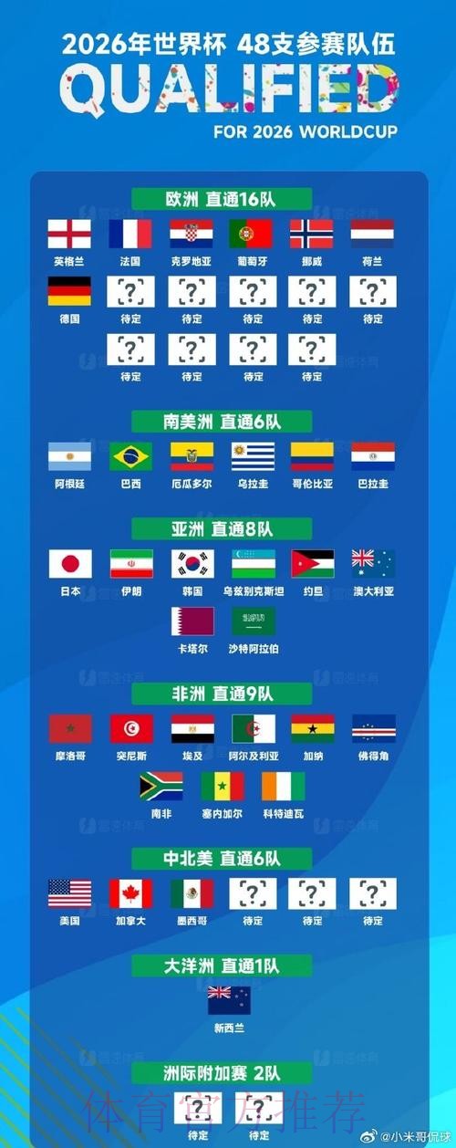 世界杯外围教程官方
