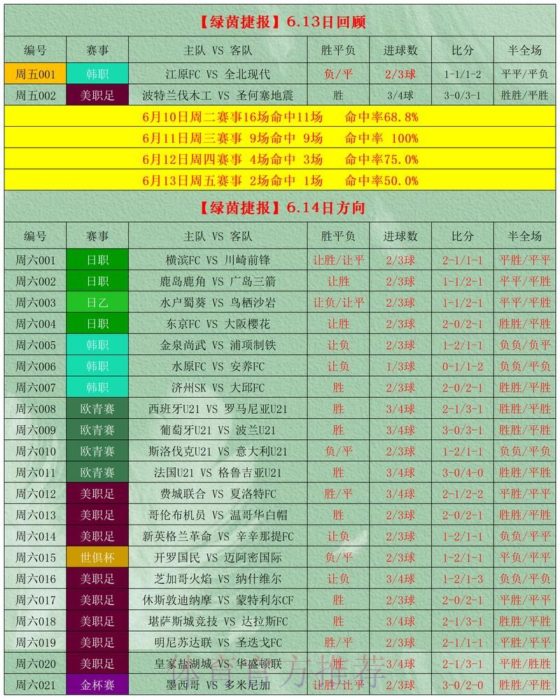 世界杯滚球分析最新网址 世界杯滚球分析最新网址