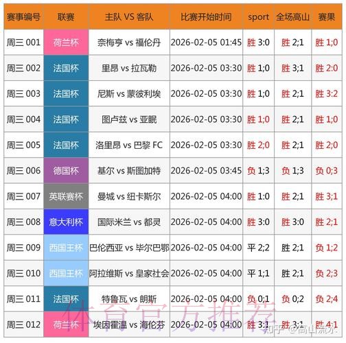 世界杯滚球分析最新网址 世界杯滚球分析最新网址