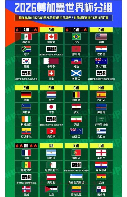 世界杯盘口最新地址最佳
